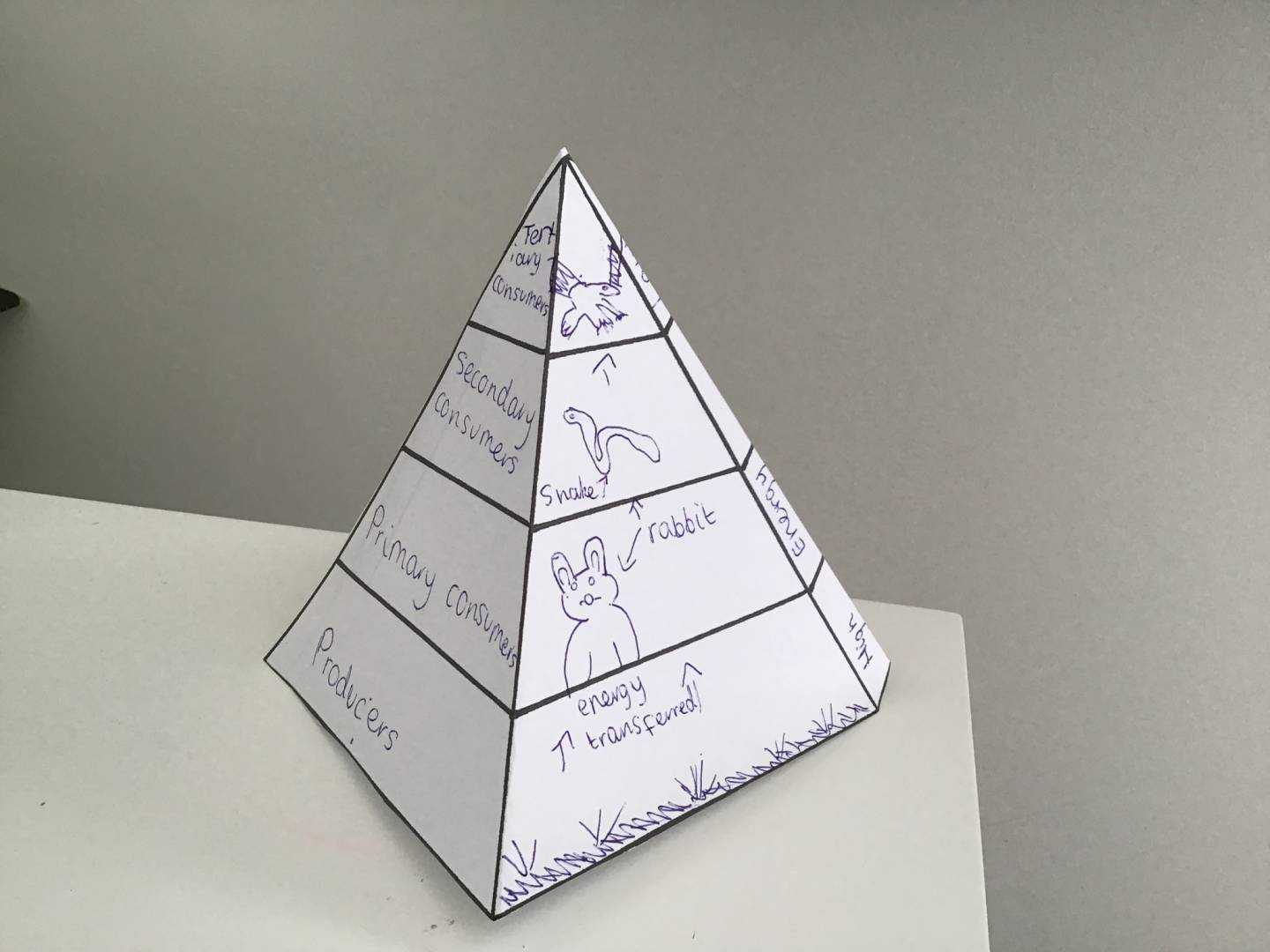 Pyramids 2